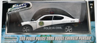 FAST & FURIOUS - SAO PAULO POLICE 06 DODGE CHARGER
