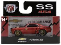 1970 CHEVROLET CHEVELLE SS