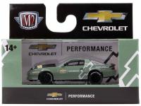 1985 CHEVROLET CAMARO IROC-Z