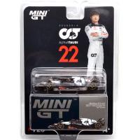 ALPHA TAURI AT04 #22 Yuki Tsunoda 2023 F1 AU GP