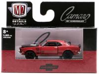 1968 CHEVROLET CAMARO SS 350