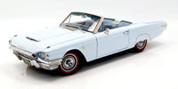 1965 FORD THUNDERBIRD CONVERTIBLE