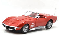 1969 CHEVROLET CORVETTE CONVERTIBLE