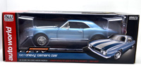 1967 CHEVY CAMARO Z28