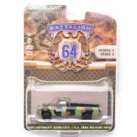 1985 CHEVROLET M1008 CVCV - U.S. ARMY WWⅡ